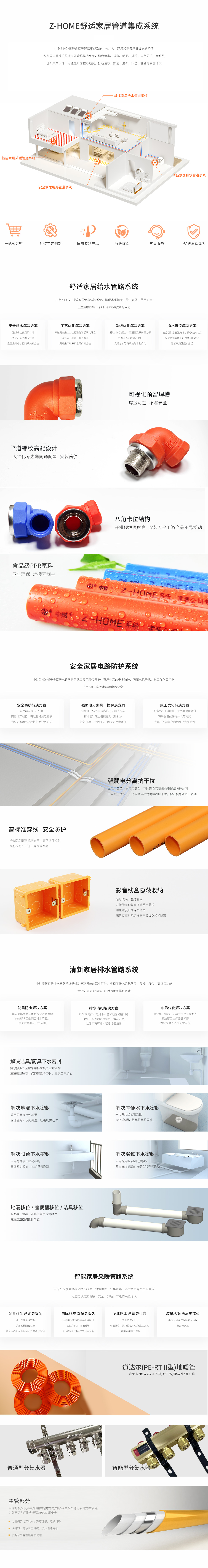 Z-HOME舒适家居管路集成系统.jpg