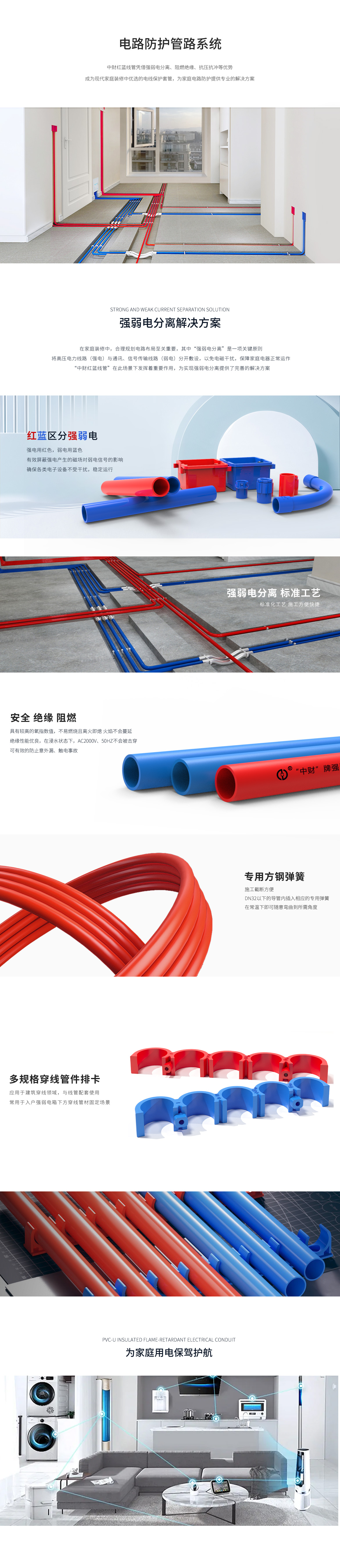 电路防护管路系统.jpg